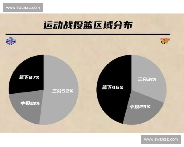 巴西对阵德国首发阵容全面解析两队核心球员与战术看点曝光 巴西对阵德国首发阵容全面解析两队核心球员与战术看点曝光